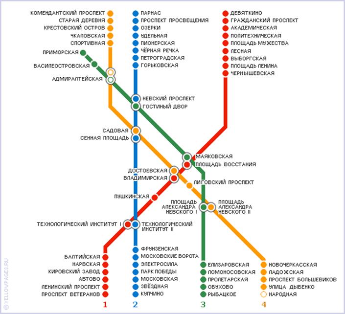 Метро уф. Уфимский метрополитен схема. Уфа метро схема. Карта метрополитена Уфа. План метро Уфы.